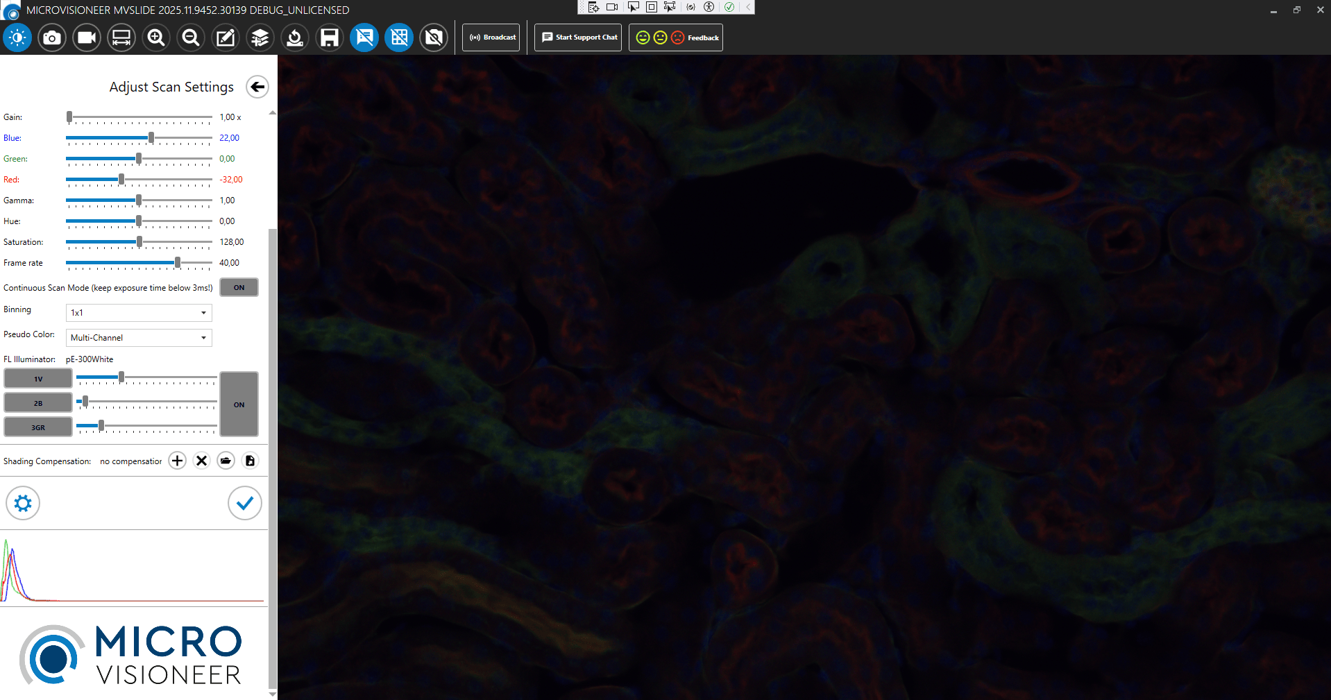 signal enhancement in fluorescence slide scanning with mvSlide