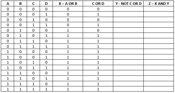 Logic Circuit Truth Table C OR D