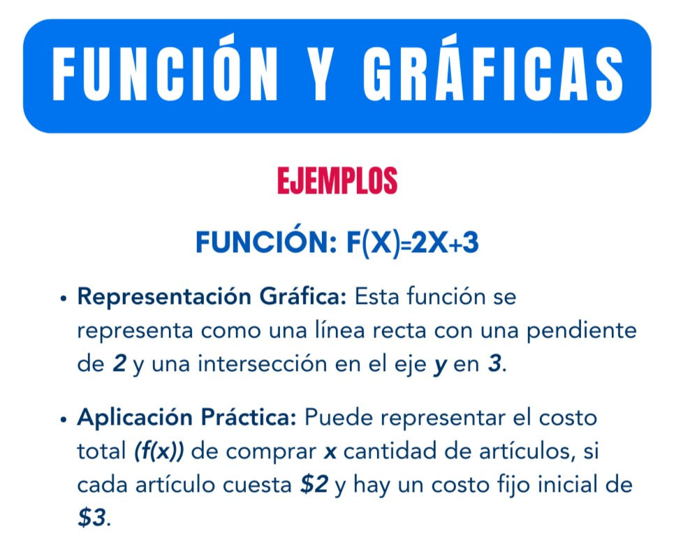 funcion_y_graficas