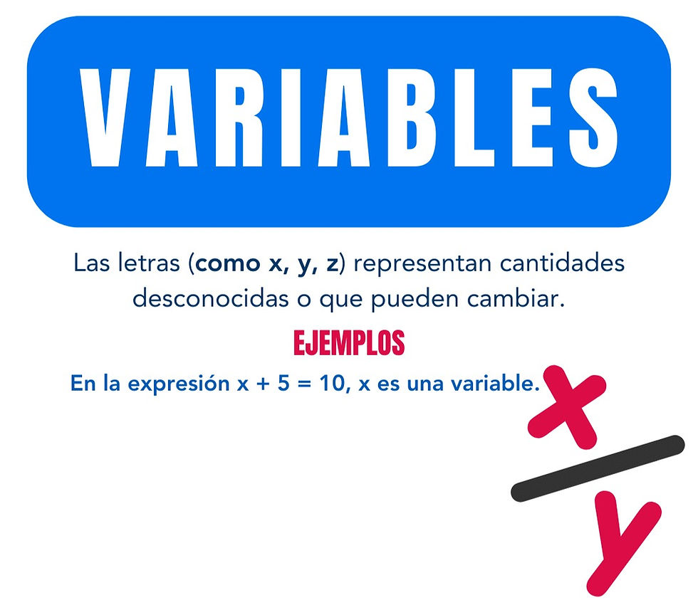 variables