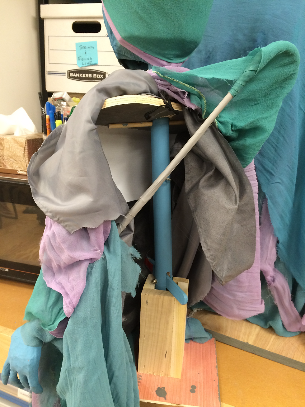 Inside of puppet
