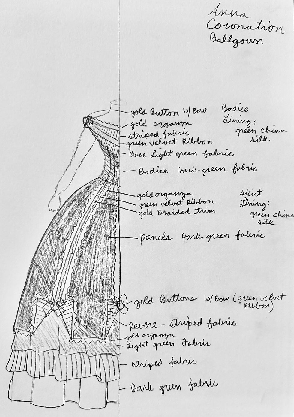 Original Design Sketch by Wesley M. Schafer