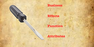 The four facets of a product