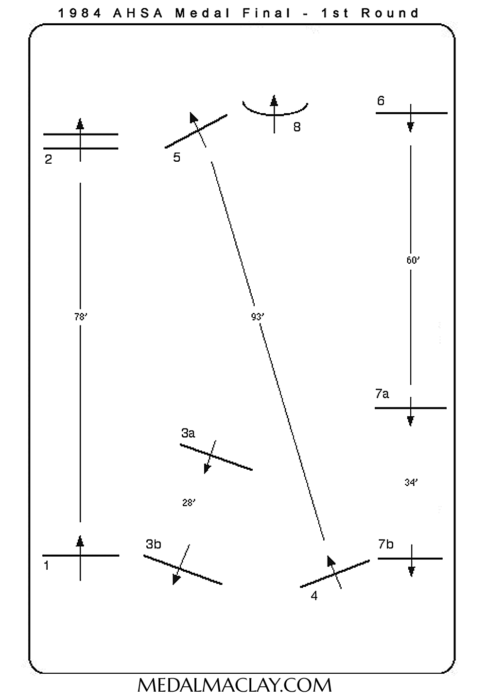 1984 AHSA Medal Round 1 Course