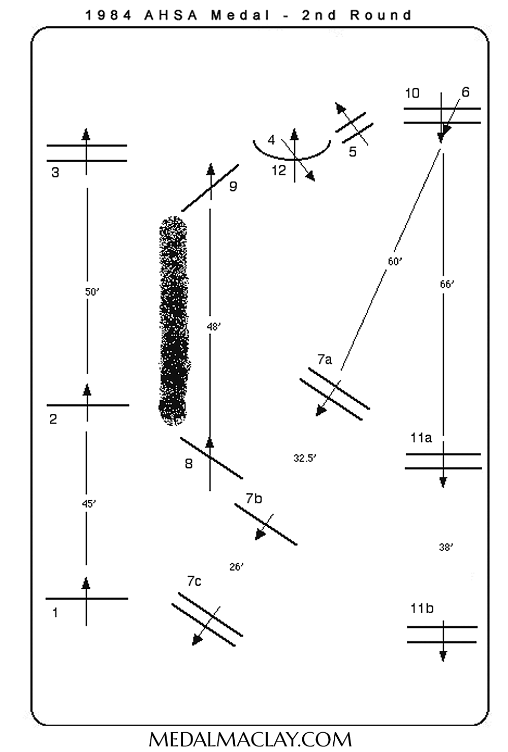 1984 AHSA Medal Round 2 Course