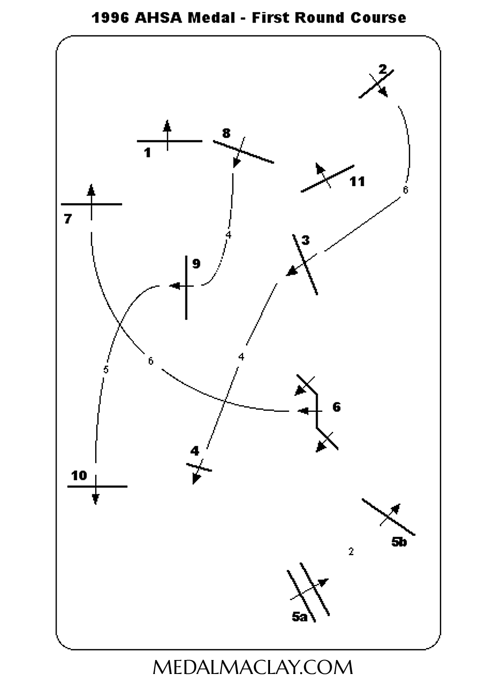 1996 AHSA Medal Round 1