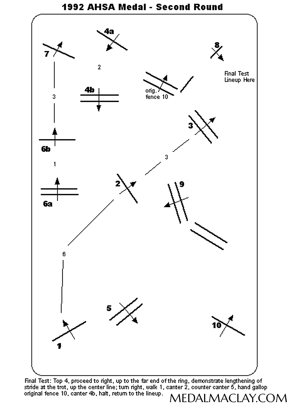 1992 AHSA Medal Round 2