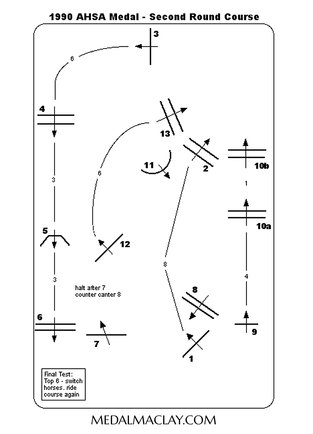 1990 AHSA Medal Round 2
