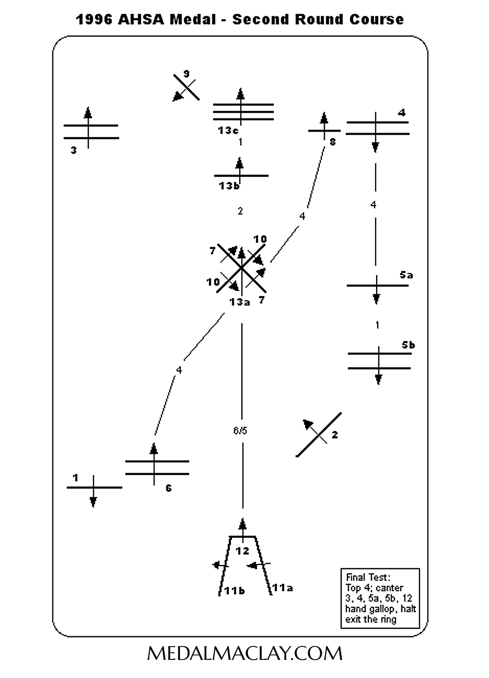 1996 AHSA Medal Round 2