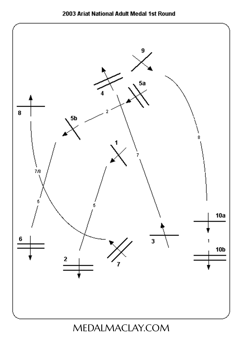 2003 National Adult Medal Round 1 Course