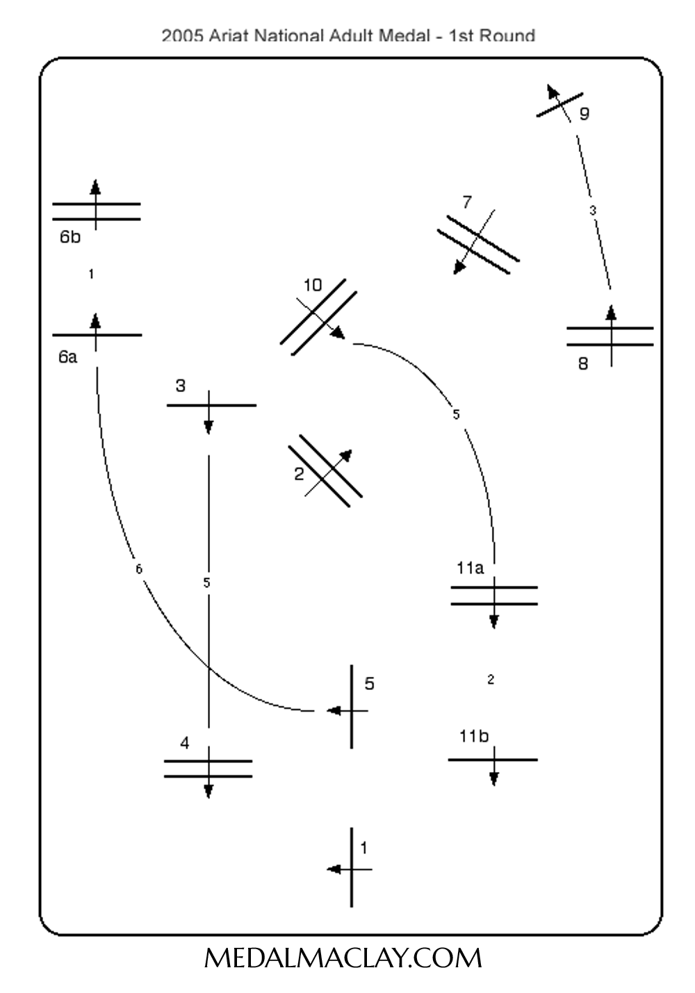 2005 National Adult Medal Round 1 Course