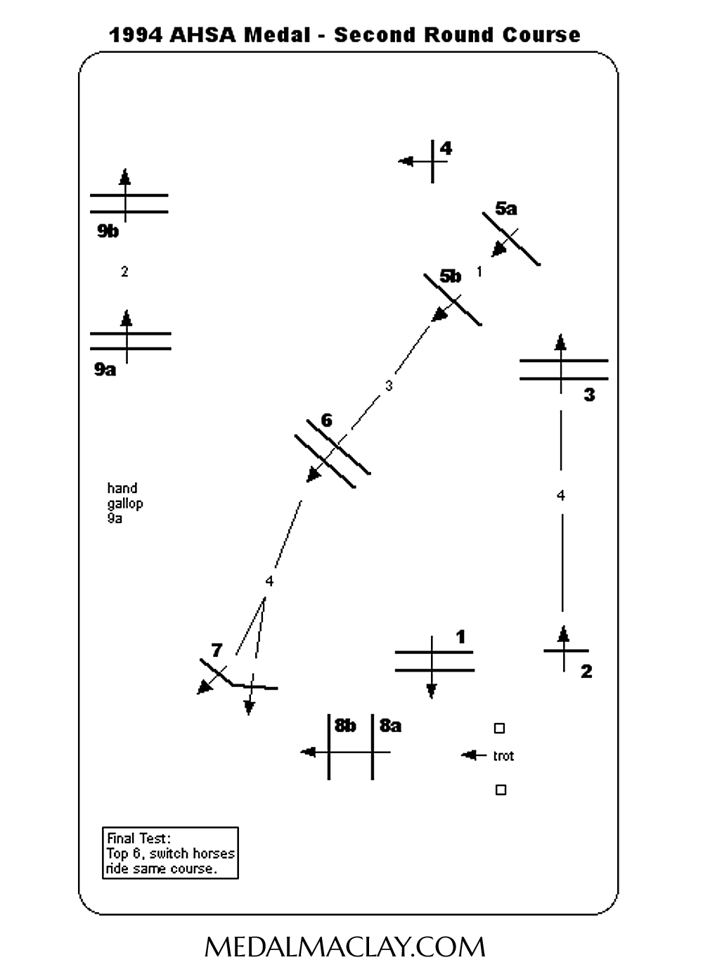 1994 AHSA Medal Round 2 Course