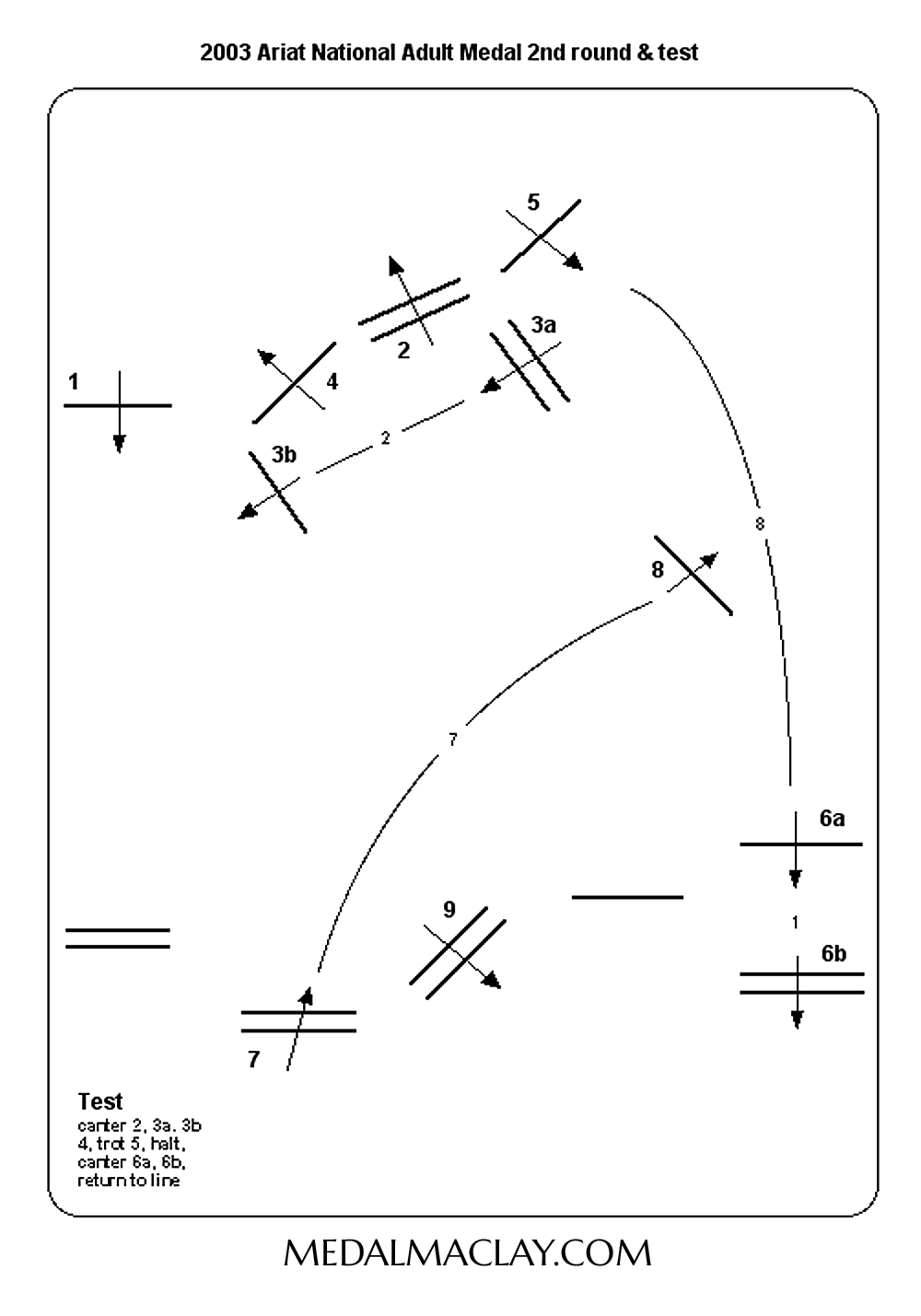 2003 National Adult Medal Round 2 Course