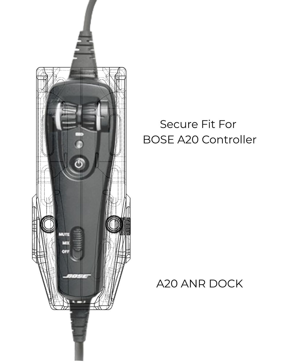Diagram of the A20 control module seated in the Bose A20 ANR-DOCK, front view