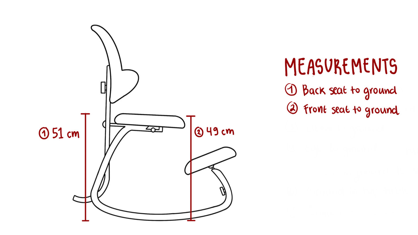 This image shows the relation between the case owner’s different body parts and ground.