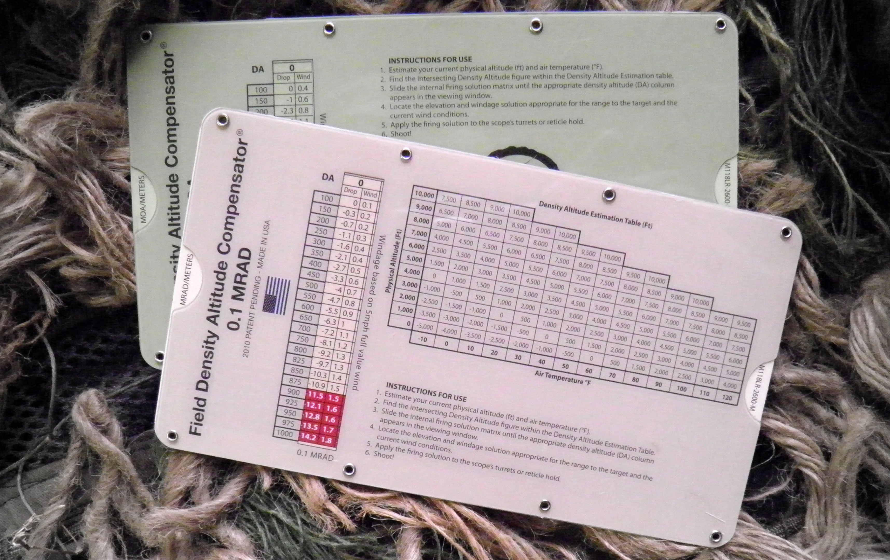 FDAC .308 / METERS Version
