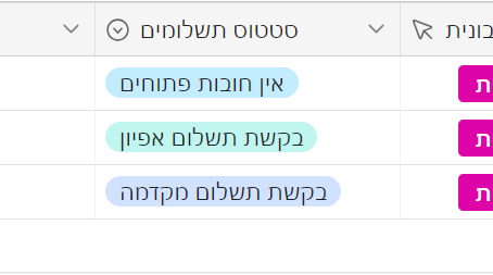 טבלה באיירטייבל - קווים לדמותה