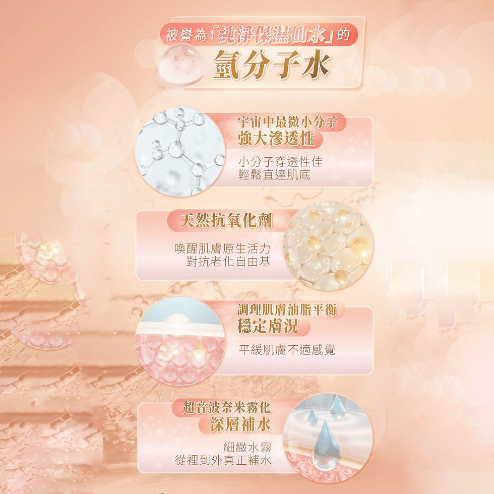 縮圖：水素水美膚儀