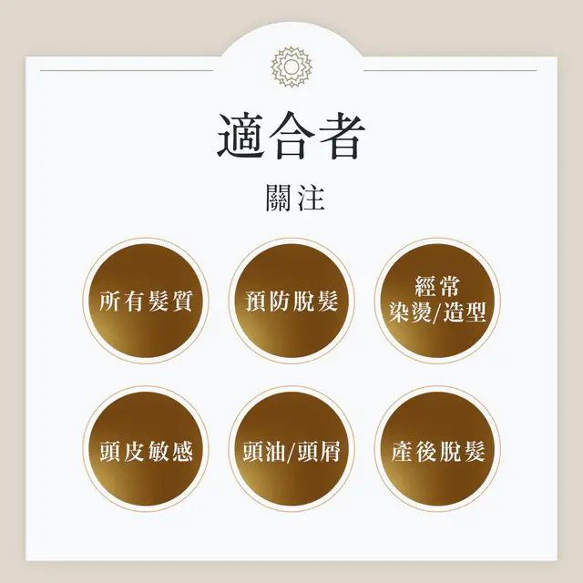 縮圖：豐盛生活 煥髮奇蹟淨透煥活防脫洗髮露(350ML)