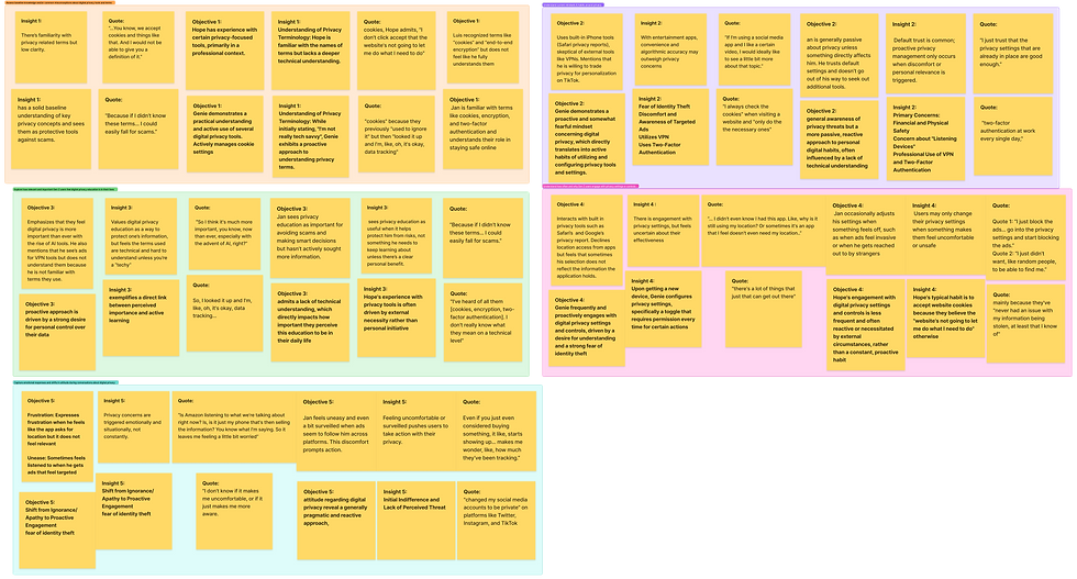 User Interview Notes 1.2.png