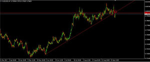 Which stocks to buy