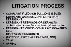 Litigation Process In House Sample The Litigation Process and Procedures