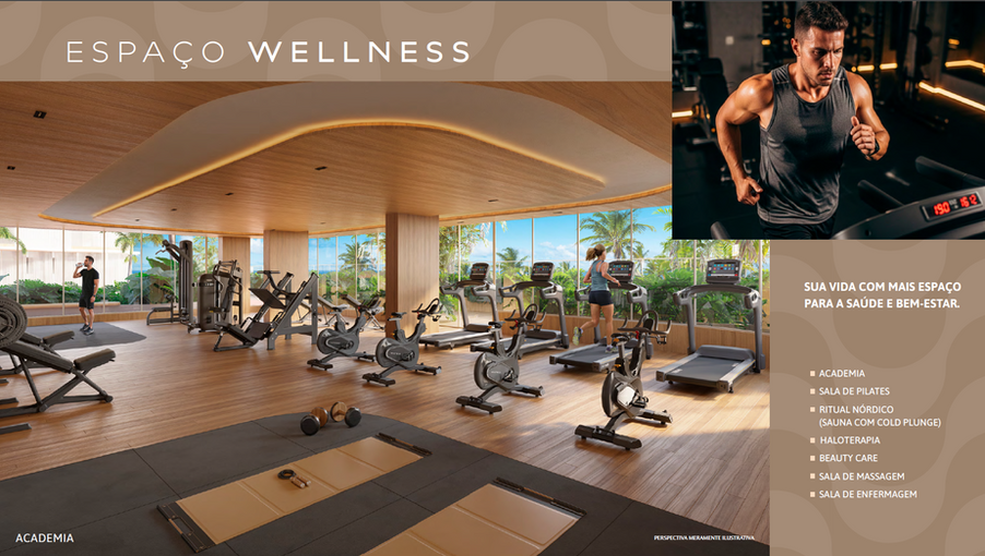 academia smart copacabana