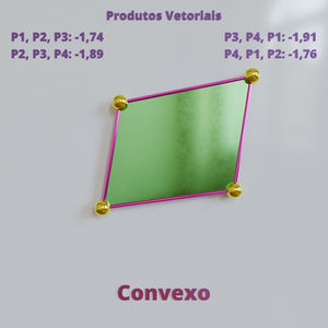 Convexo
