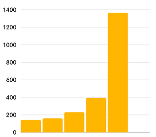 Screenshot 2024-04-10 at 1.57.17 PM.png