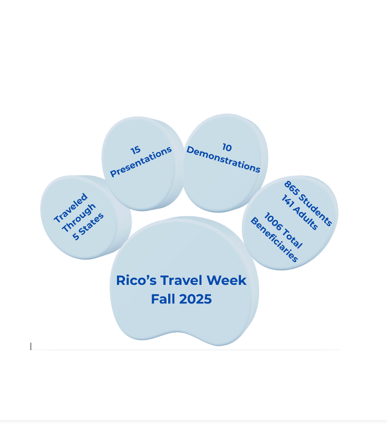 Rico Hits the Road During Fall 2025 Tour