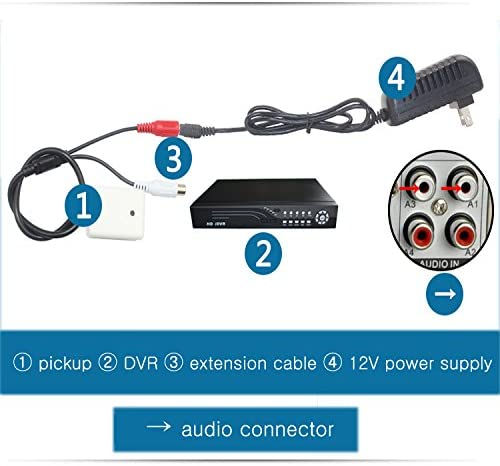 Miniatura: Micrófono CCTV 2 conectores