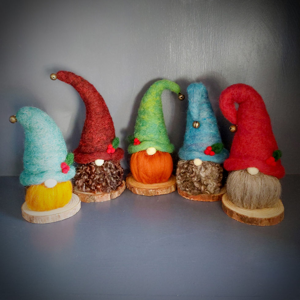 Thumbnail: Needle Felted Gnomes to Represent any Season or Celebration
