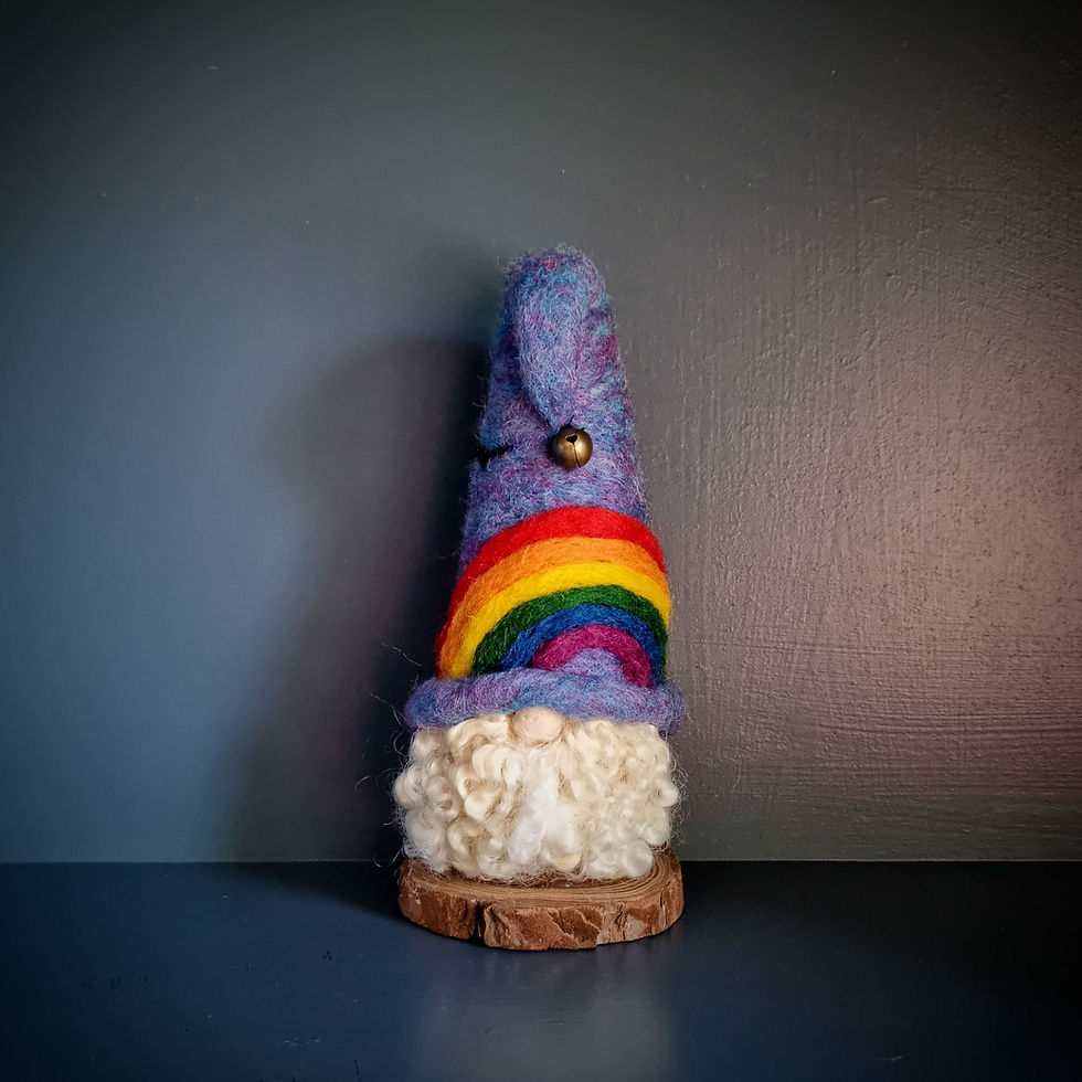 Thumbnail: Needle Felted Gnomes to Represent any Season or Celebration