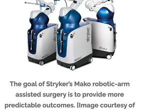 Could 2023 be a boom year for orthopedic devices?