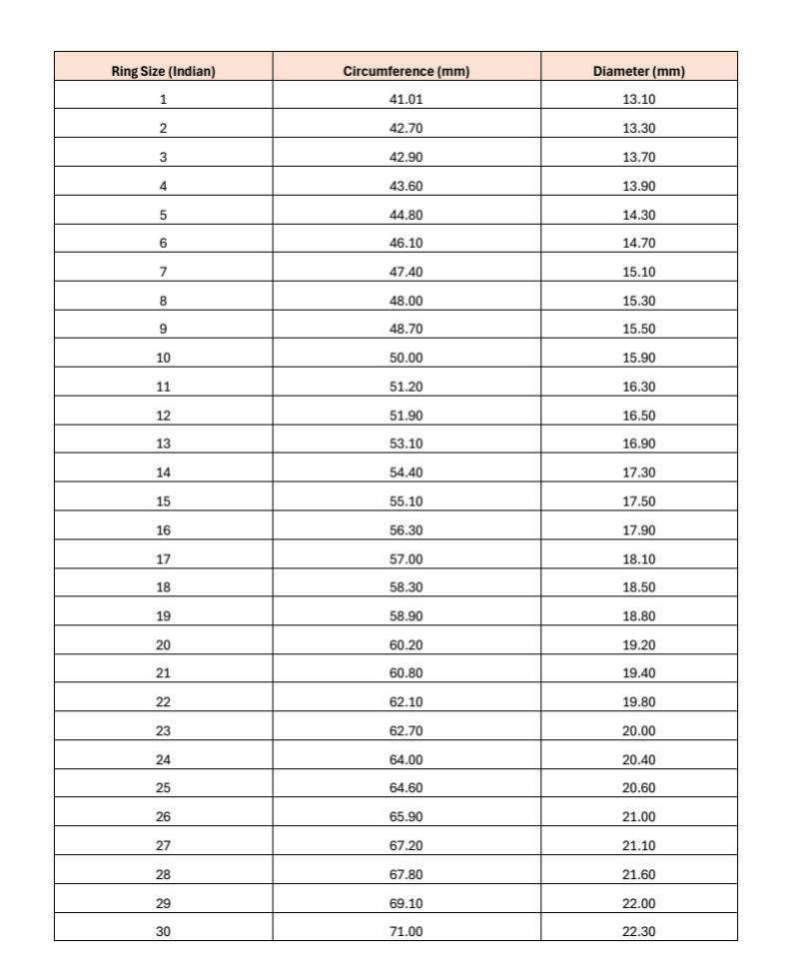 ring-size-guide 1_page_0004.jpg
