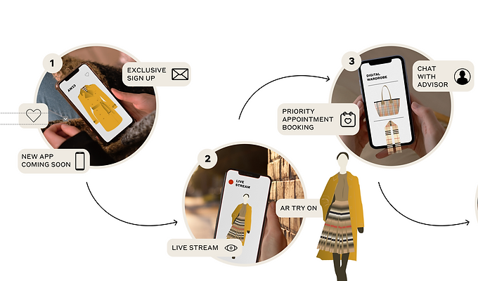 Screenshot 2025-02-06 at 12.17.22.png