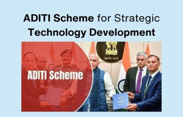 ADITI Scheme for Strategic Technology Development - Exams Corner.jpeg