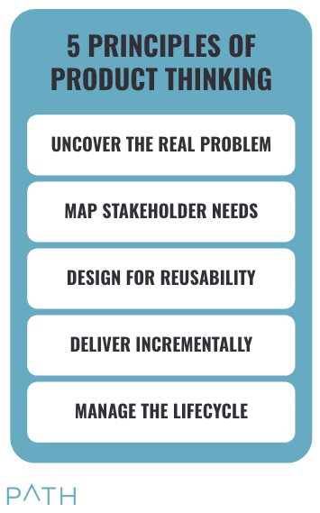 Accelerate Execution with Product Thinking