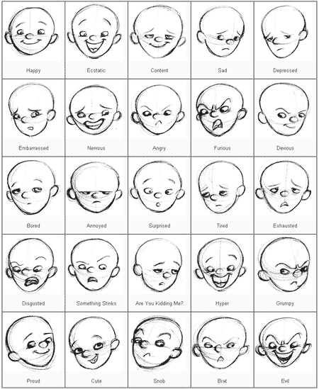 expresiones faciales.gif