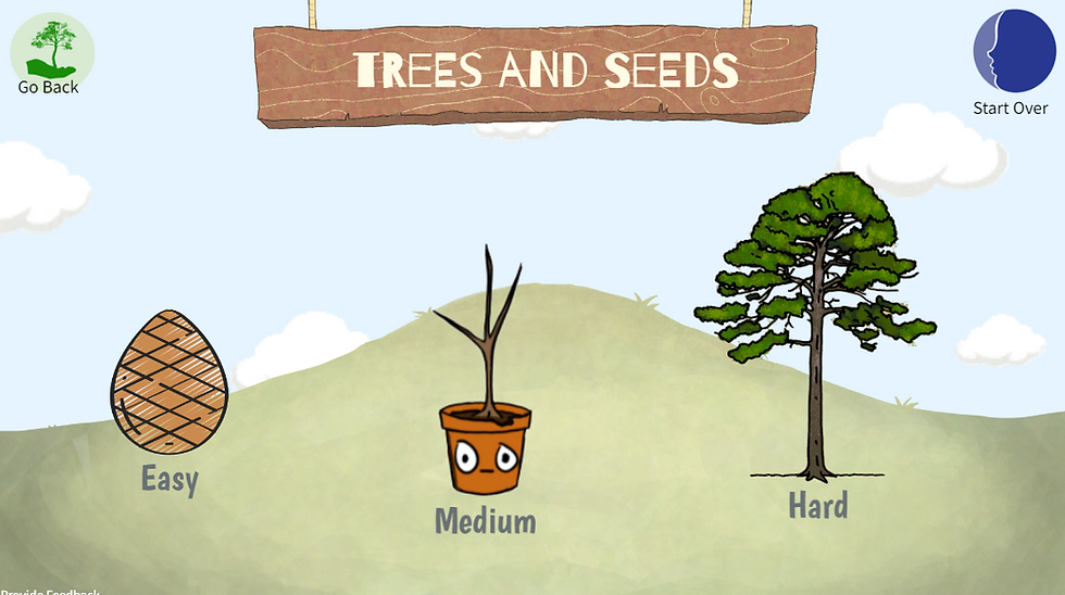 Thumbnail: The Science of Trees Home Edition