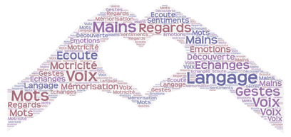 Word Art (1).png