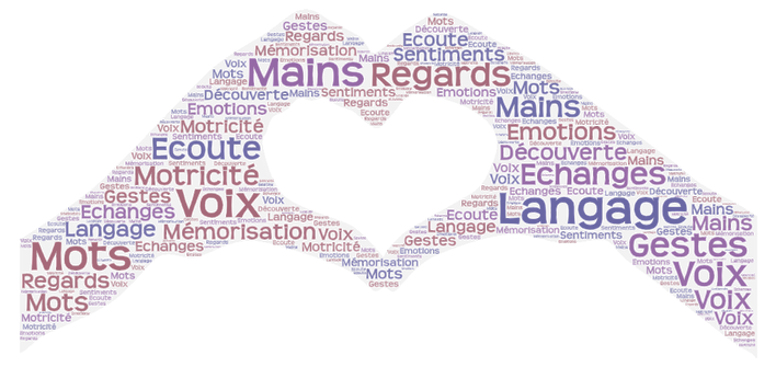 Word Art (1).png