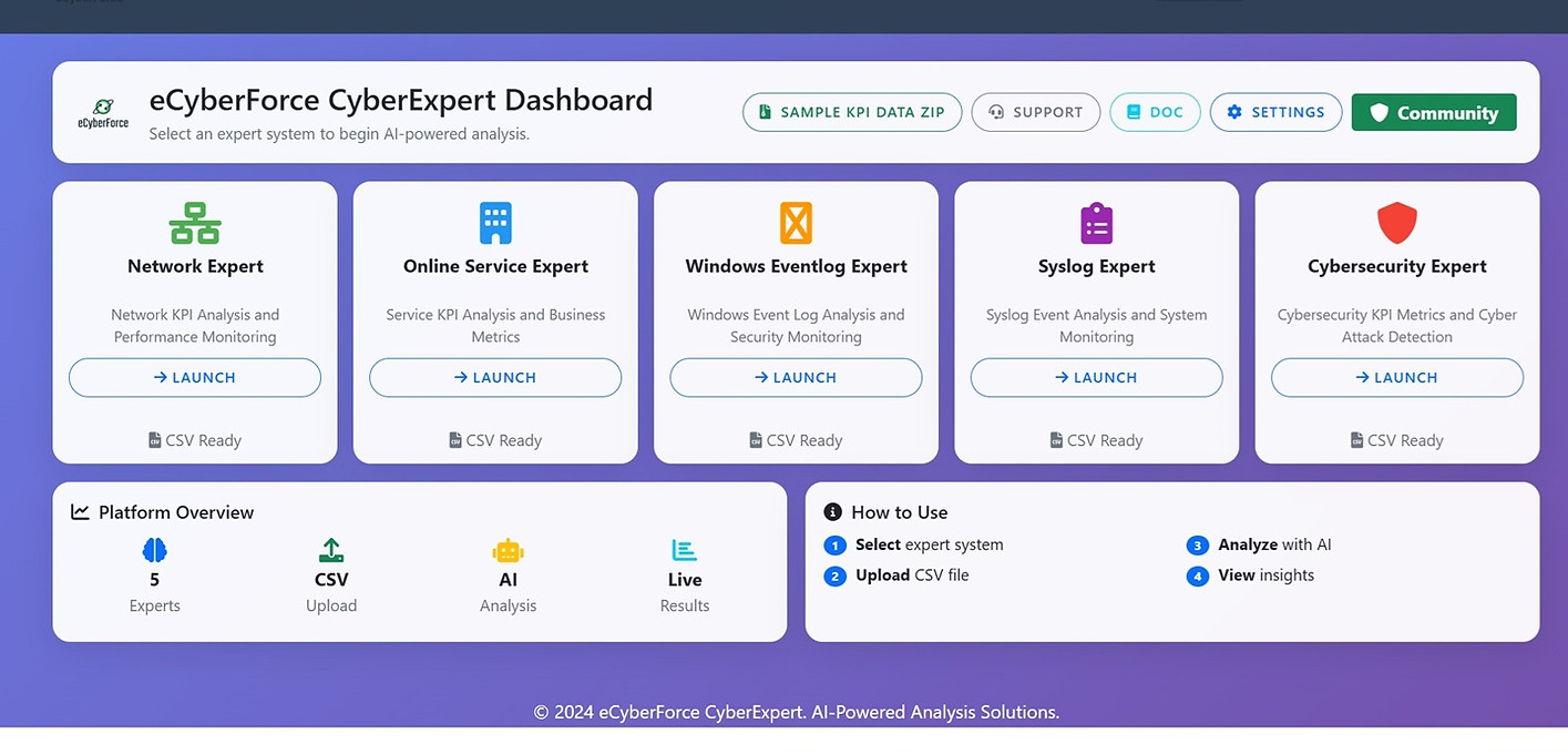 New-CyberExpert-Home-Page7.jpg