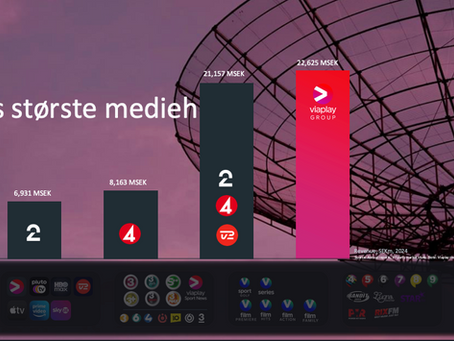 illustration af viaplays markedsleder størrelse i norden