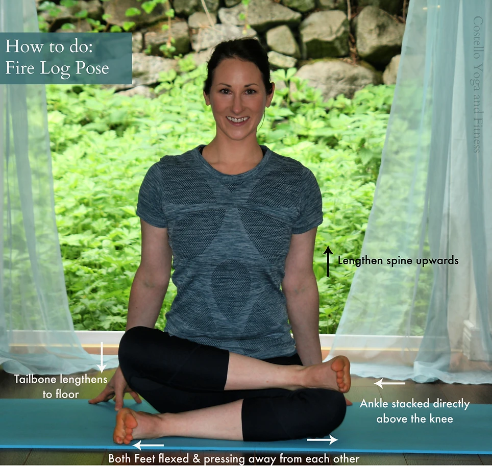 How to do Fire Log Pose