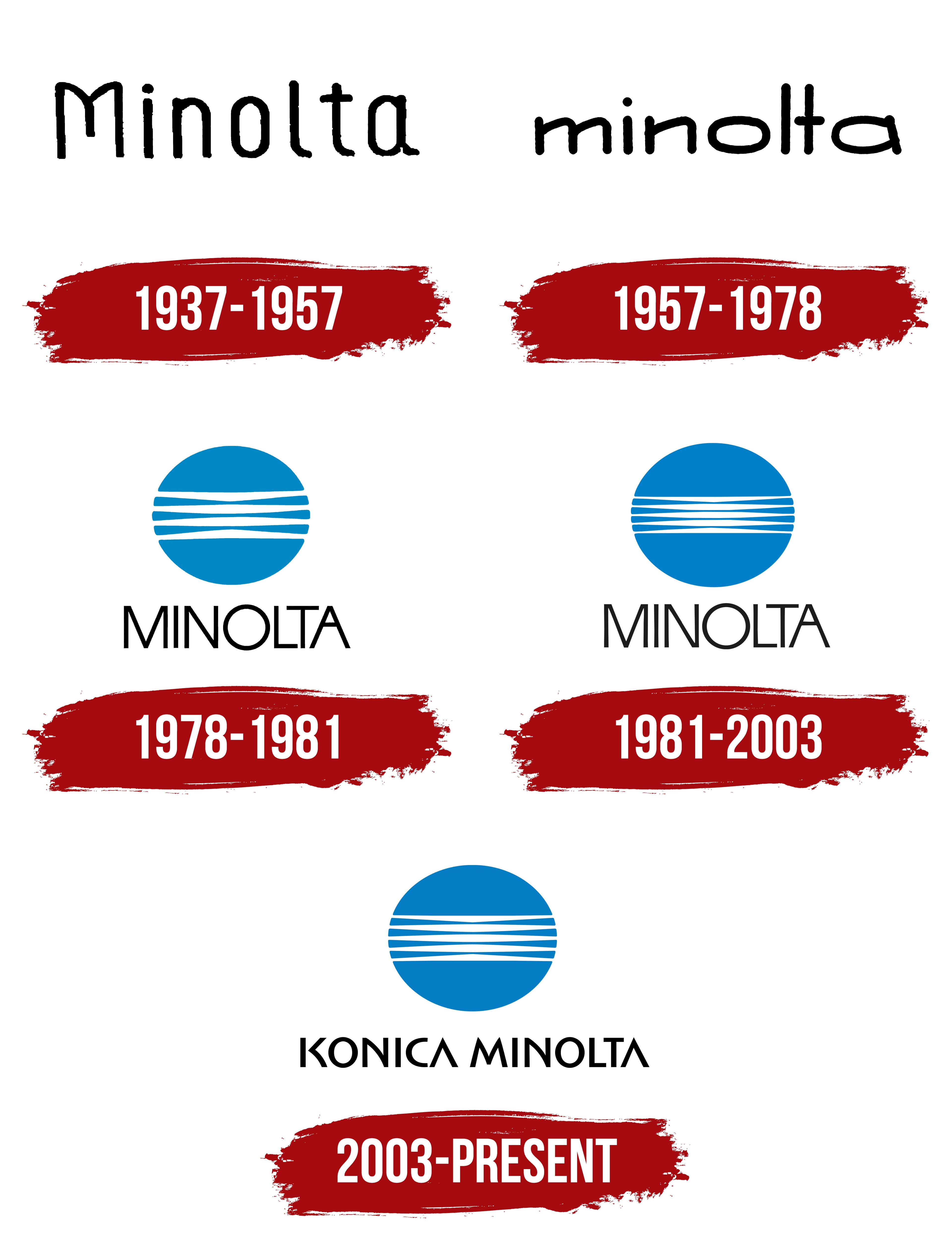Konica Minolta Logo History