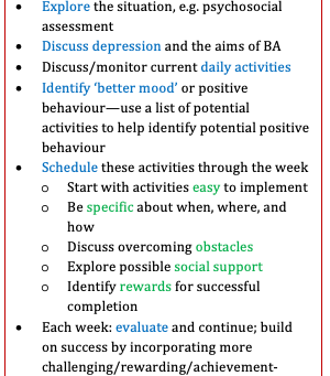 Behavioural Activation