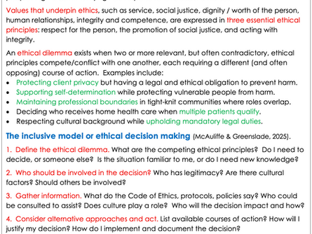 Definition, principles, ethical conduct, ethical dilemmas, ethics and AI, ethical mistakes, ethics in group work