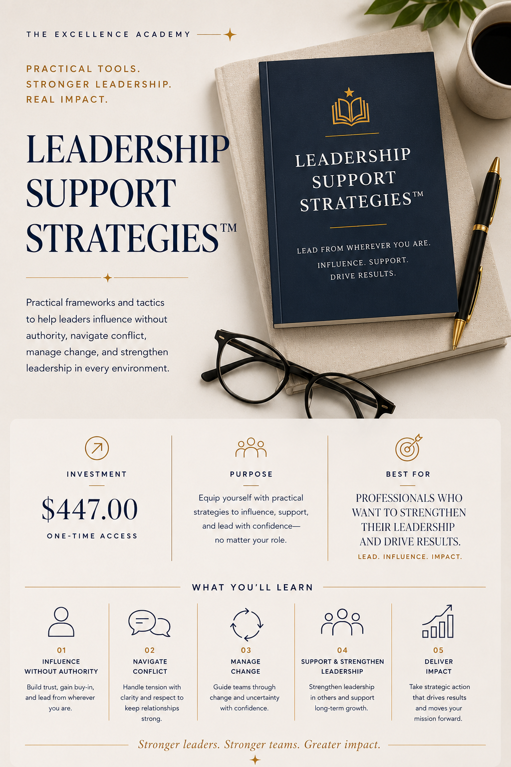 Leadership Support Strategies™️ (15 pages)