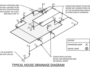 Where Are Articulation Joints Needed in Plumbing?